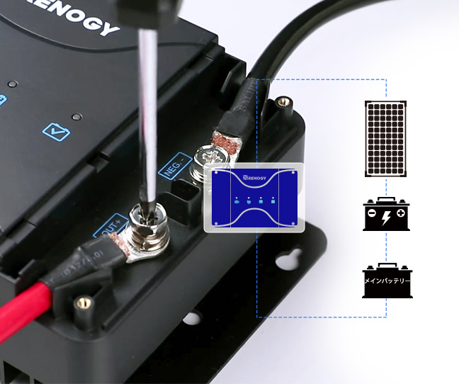 RENOGY 12V 50A 走行充電器 MPPTチャージャー内蔵 3WAY ソーラー