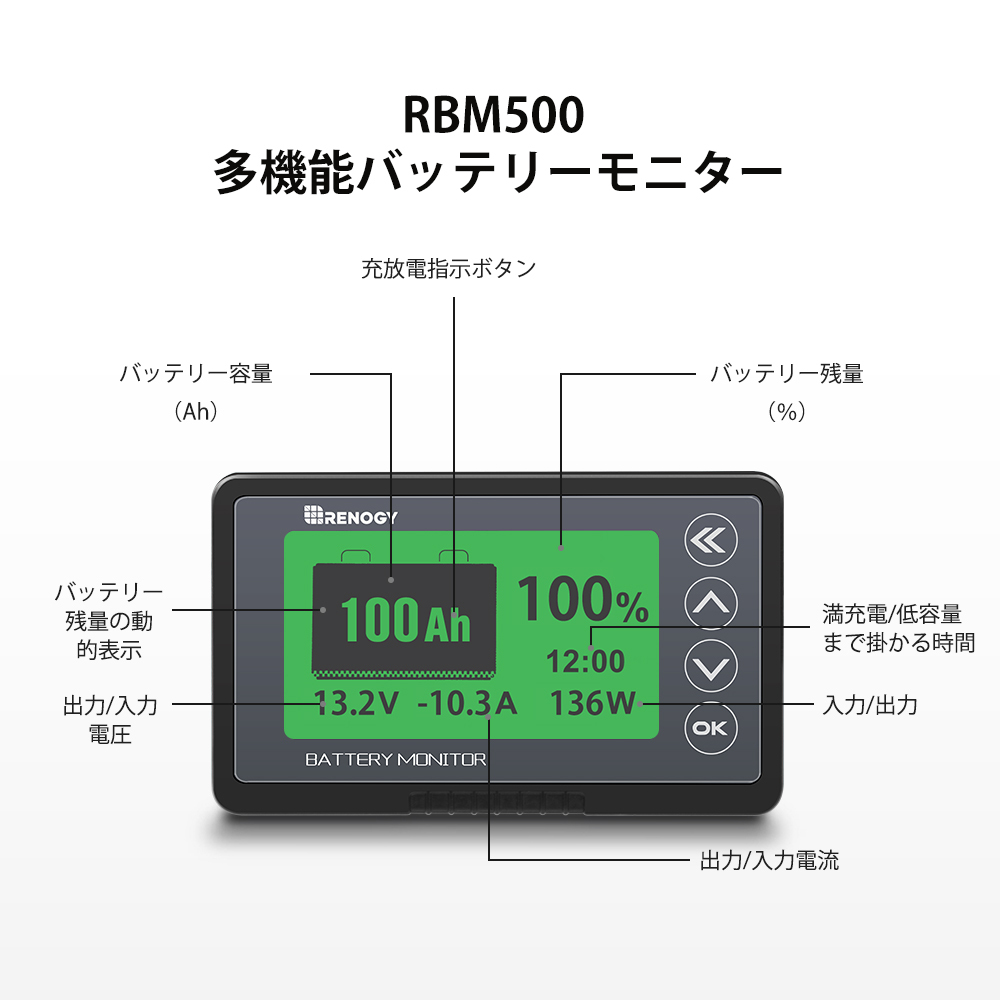 RENOGY レノジー バッテリーモニター 車 電圧計＆電流計 多機能 500A