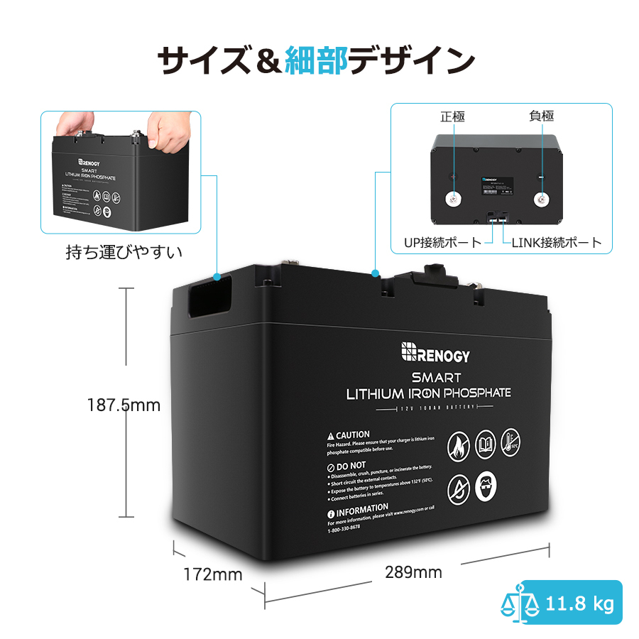 RENOGY Renogy レノジー リチウムイオンバッテリー 電池 12V RENOGY Renogy レノジー リチウムイオンバッテリー 電池 12V