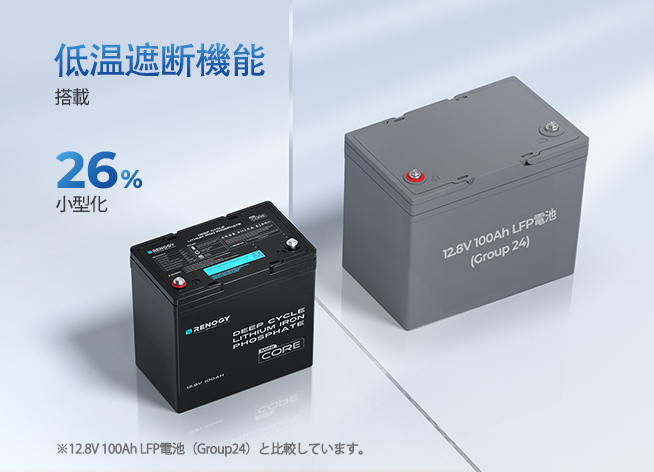 新品未使用　RENOGY core 100Ah リン酸鉄リチウムイオンバッテリー 12V 100Ah Core シリーズ Mini リン酸鉄リチウムイオン