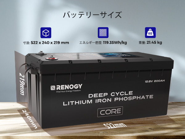 2023新商品】レノジー RENOGY リン酸鉄リチウムイオンバッテリー 12.8V