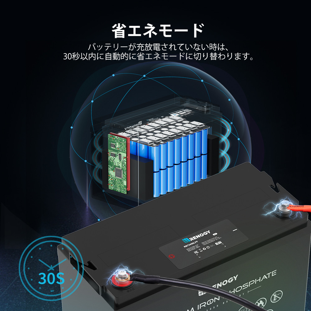 RENOGY レノジー リン酸鉄 リチウム イオン バッテリー 24V 50Ah