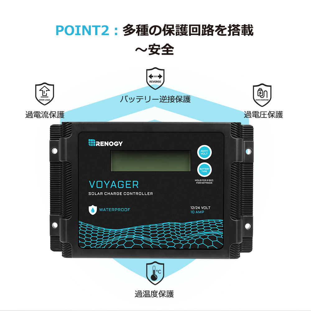 RENOGY レノジー PWM ソーラー チャージ コントローラー 10A