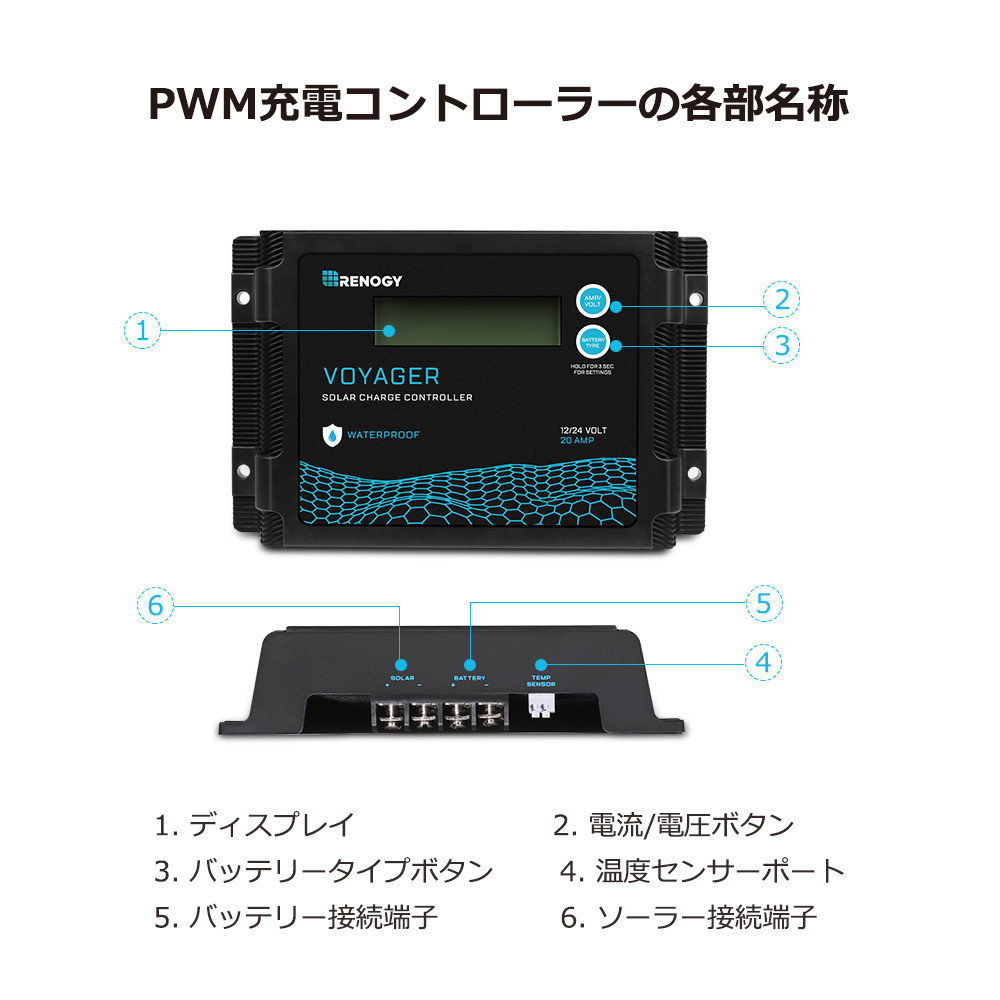 RENOGY レノジー PWM ソーラー チャージ コントローラー 20A VOYAGER シリーズ 12V/24Vバッテリー兼用 液晶画面  防水【日本語取扱説明書付き】 : rcc20voyp-g1 : renogystore - 通販 - Yahoo!ショッピング