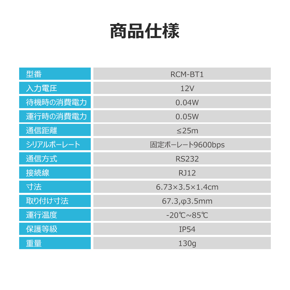 RENOGY レノジー BT-1 Bluetoothモジュール チャージコントローラー