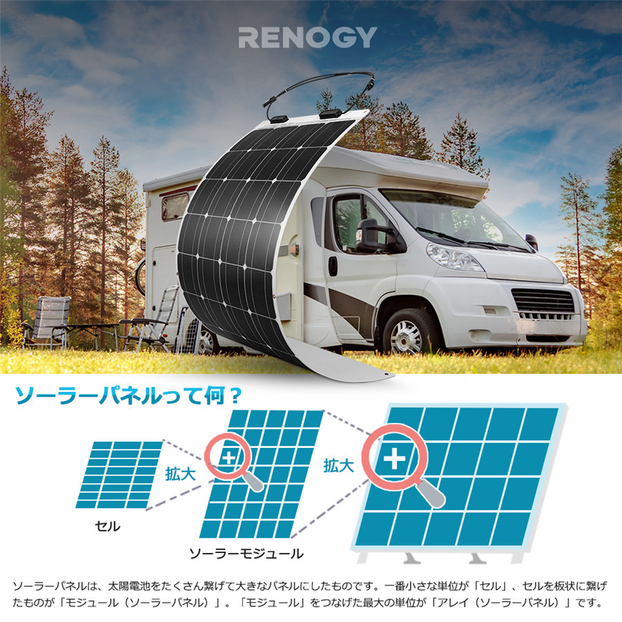 RENOGY レノジー フレキシブル ソーラーパネル 175W 単結晶 車