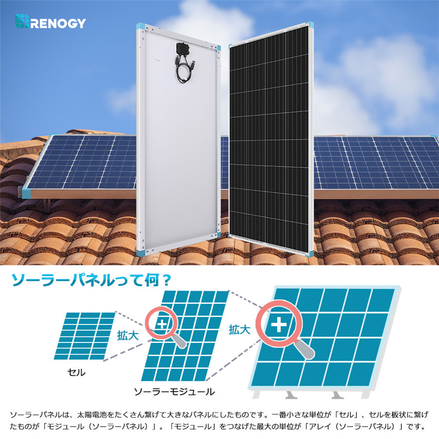 ソーラーパネル 太陽光発電 50W 12V用 ソーラーチャージャー ソーラー充電 蓄電 船 キャンピングカー 電柵 トラック ソーラーバッテリー  【人気沸騰】