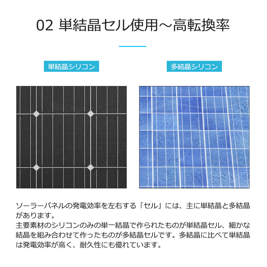 RENOGY レノジー フレキシブル ソーラーパネル 175W 単結晶 12V MC4