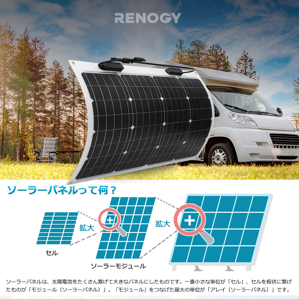 RENOGY レノジー フレキシブル ソーラーパネル 50W 単結晶 12V MC4