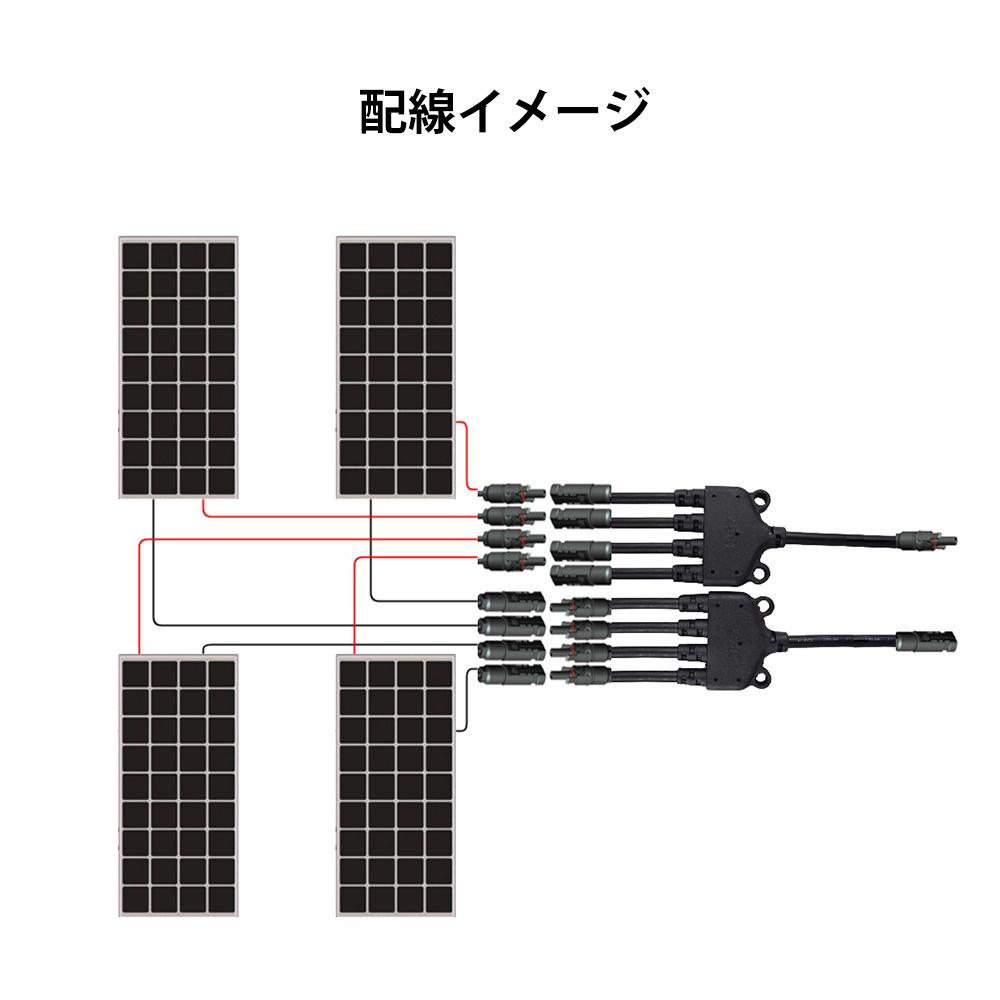 RENOGY レノジー ソーラーパネル 4並列用 MC4コネクターケーブル MFFFF + FMMMMセット 長さ約110cm  :RNG-CNCT-MC4BC:renogystore - 通販 - Yahoo!ショッピング