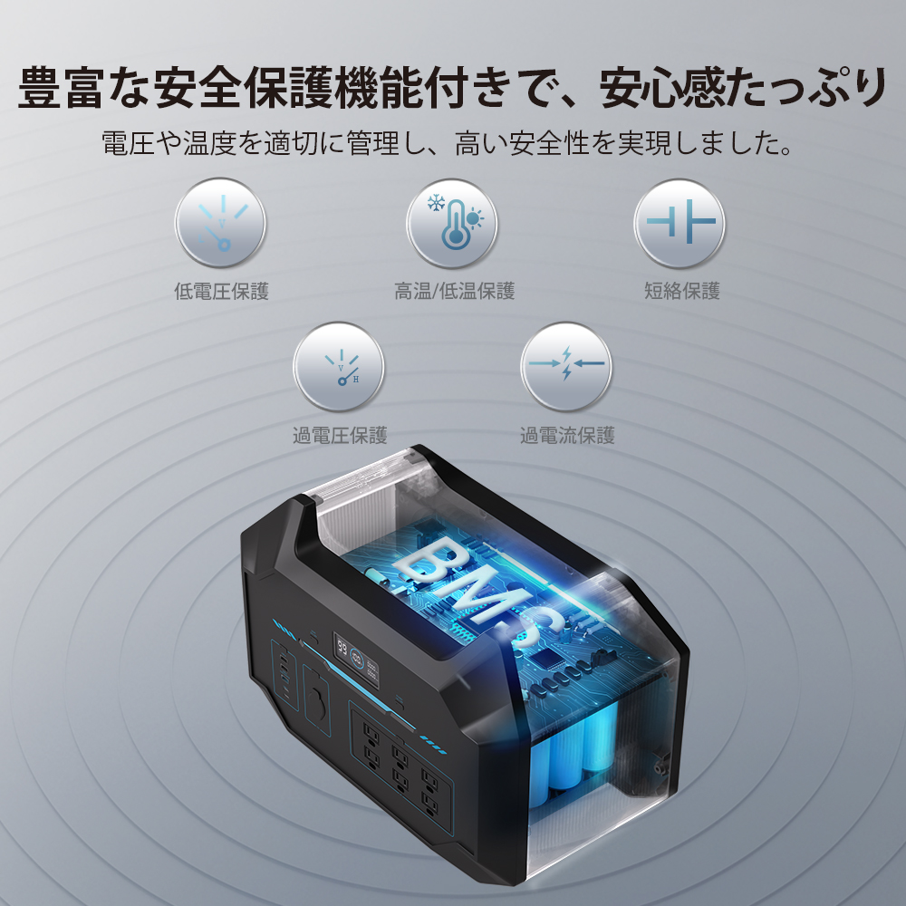 Renogy レノジー ポータブル電源 222Wh 15000mAh 正弦波 50 60Hz切替