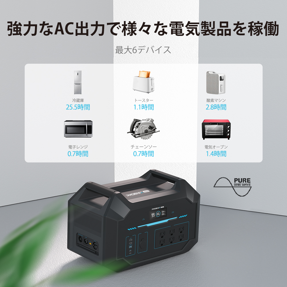 Renogy レノジー ポータブル電源 大容量 998.4Wh 1500W 2個＋ 単相並列