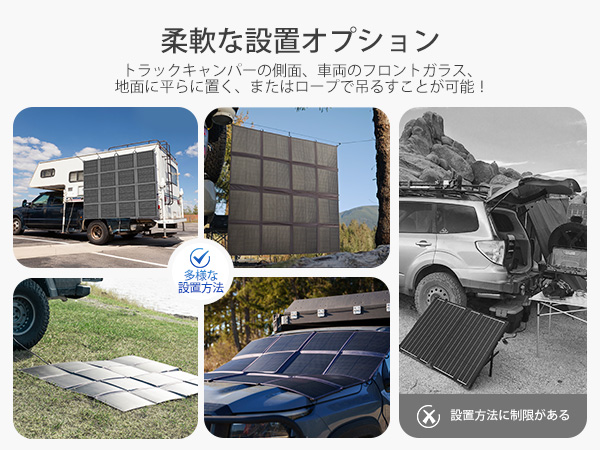 RENOGY（レノジー） 【SALE】RENOGY 400W 折りたたみ式ソーラーパネル