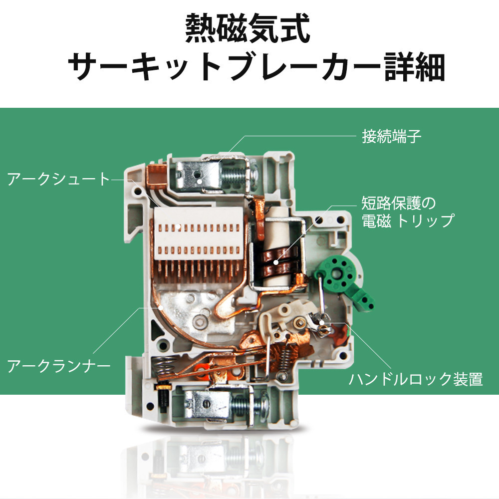 RENOGY レノジー suntree サーキットブレーカー 10A/16A/32A/50A/63A