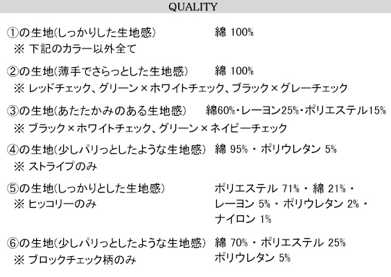 BEN DAVIS ワークパンツ