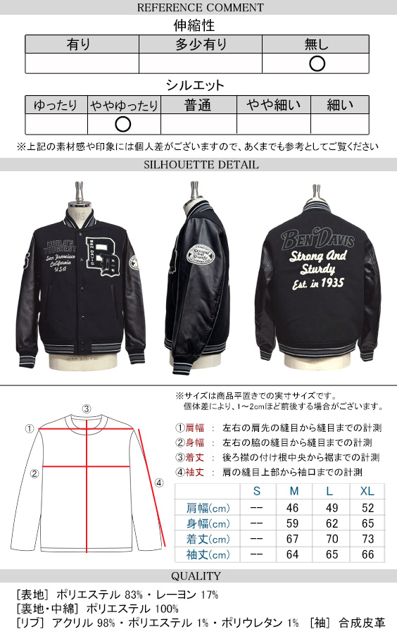 BEN DAVIS（ベンデイビス） スタジャン サガラ刺繍 ワッペン