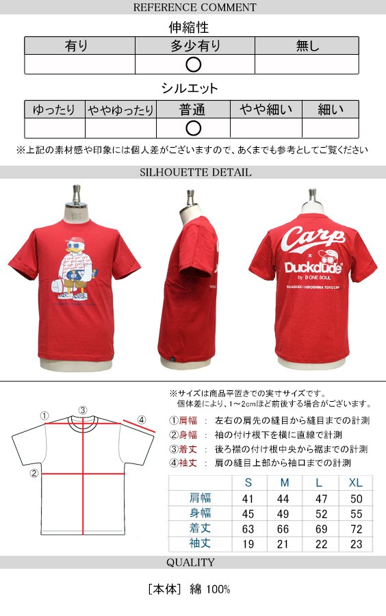 ジャンク まとめ売り　広島東洋カープ　グッズ　Tシャツ・ユニフォーム・帽子・缶バッチ・ステッカーなど 広島東洋カープオフィシャルグッズショップ