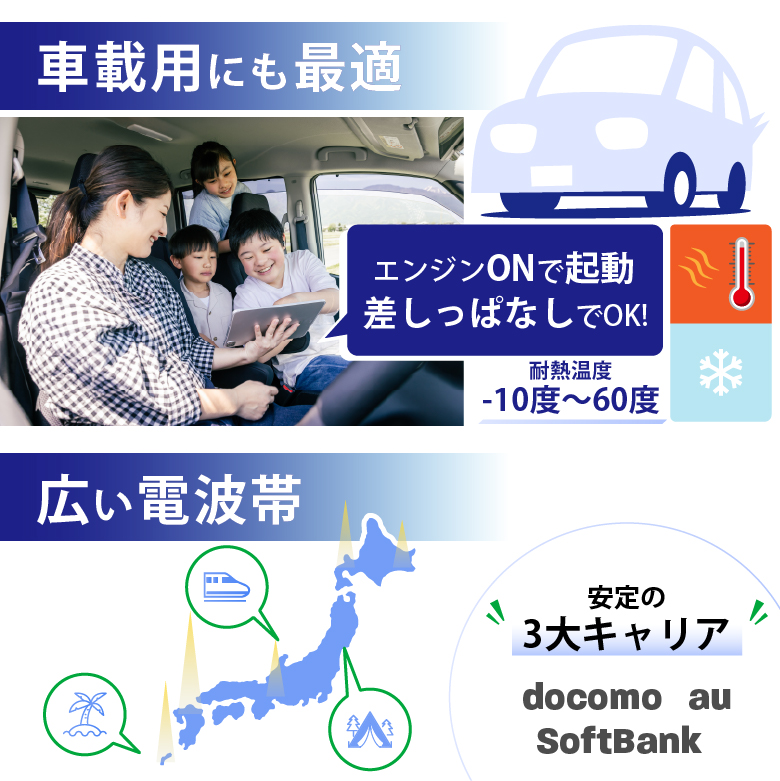 365(サンロクゴ)チャージWi-Fiの1GBでどれくらい使えるの