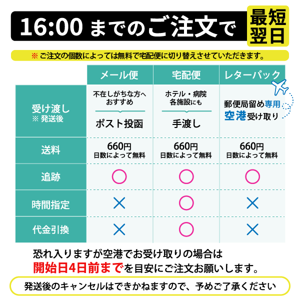 ポケットwifi wifi レンタル レンタルwifi wi-fiレンタル ポケットwi-fi 6ヶ月 180日 softbank ソフトバンク 無制限 モバイルwi-fi ワイファイ ルーター 303ZT ポケットwifi wifi レンタル レンタルwifi wi-fiレンタル ポケットwi-fi 6ヶ月 180日 softbank ソフトバンク 無制限 モバイルwi-fi ワイファイ ルーター 303ZT