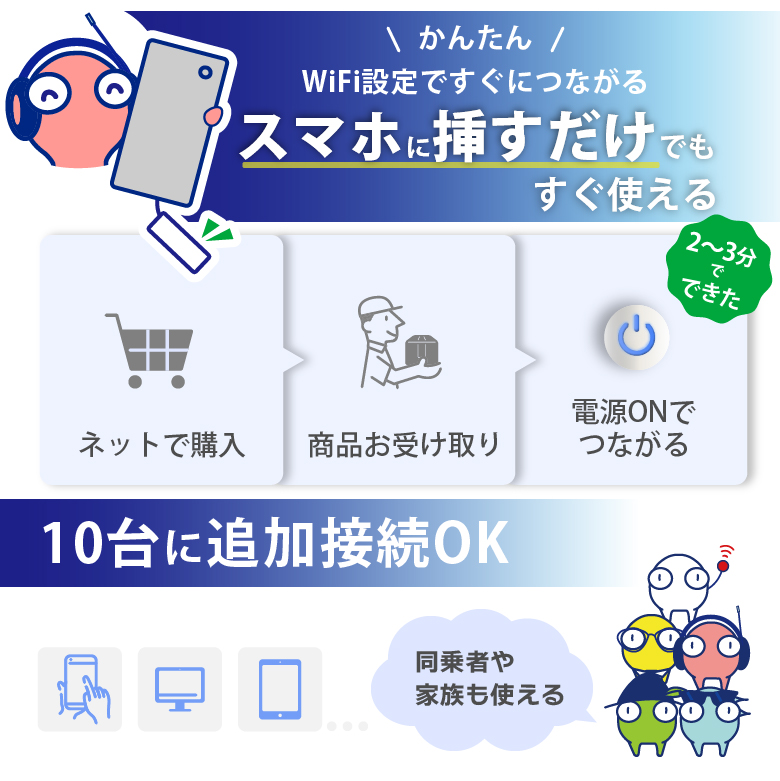 365(サンロクゴ)チャージWi-Fiのご利用シーン