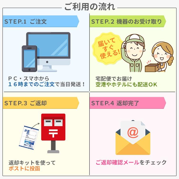 ポケットwifi wifi レンタル レンタルwifi wi-fiレンタル ポケットwi-fi 6ヶ月 180日 softbank ソフトバンク 無制限 モバイルwi-fi ワイファイ ルーター 303ZT ポケットwifi wifi レンタル レンタルwifi wi-fiレンタル ポケットwi-fi 6ヶ月 180日 softbank ソフトバンク 無制限 モバイルwi-fi ワイファイ ルーター 303ZT