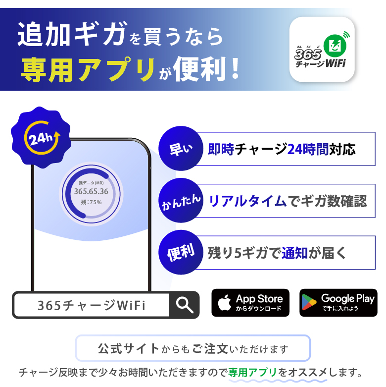 365(サンロクゴ)チャージWi-Fiの端末紹介