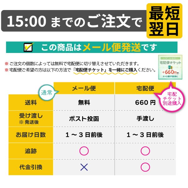 365(サンロクゴ)チャージWi-Fiの配送について