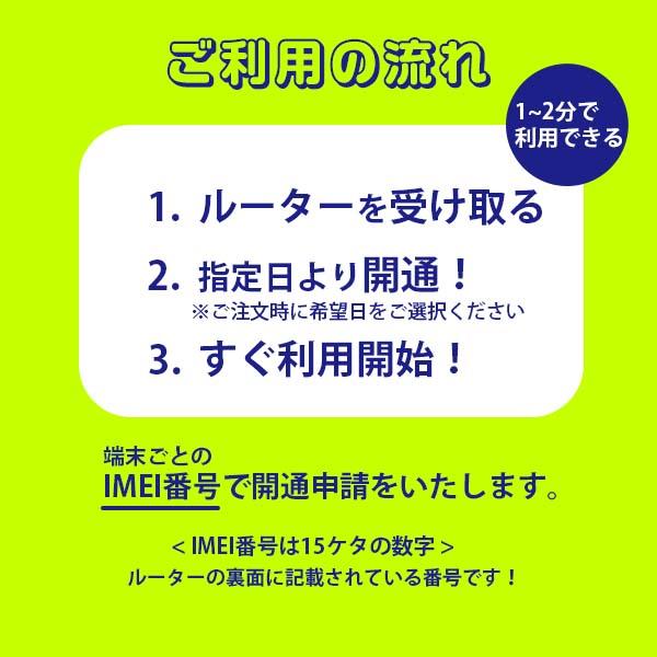 ポケットWiFi 月額0円 100ギガ 付き 返却不要 中古A ポケットWi-Fi モバイルルーター ワイファイ 車 プリペイド チャージwifi｜rental-wifi｜13