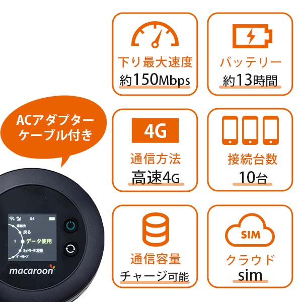 ポケットWiFi 月額0円 30ギガ 付き 返却不要 中古A ポケットWi-Fi モバイルルーター ワイファイ 車 プリペイド チャージwifi