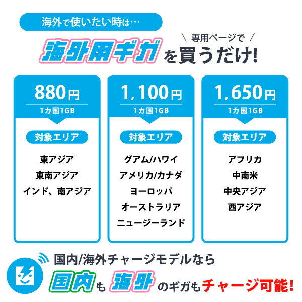 365(サンロクゴ)チャージWi-Fiを海外で使いたいときは海外用ギガを注文