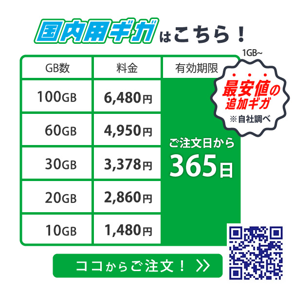 365(サンロクゴ)チャージWi-Fiの追加チャージ
