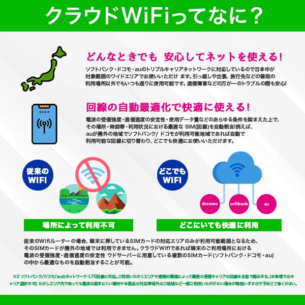 ポケットWiFi 月額0円 60ギガ 付き 返却不要 中古B ポケットWi-Fi モバイルルーター ワイファイ 車 プリペイド チャージwifi WS2048948604