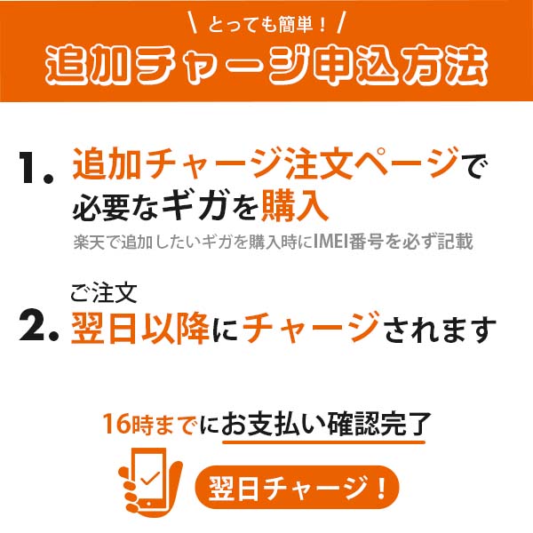 365チャージWiFi追加チャージ10GB｜rental-wifi｜03
