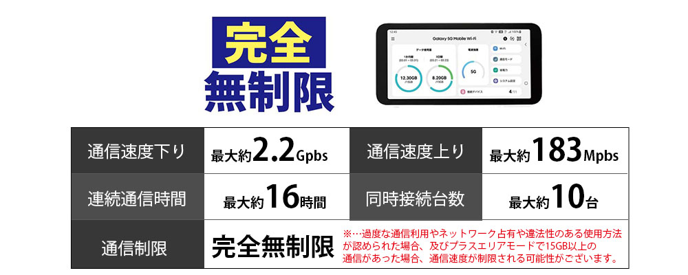 Galaxy5Gのご案内