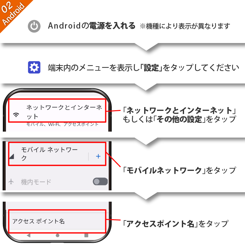 使い方ガイドAndroid2