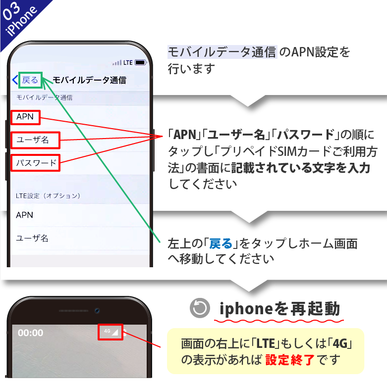 使い方ガイドiPhone3