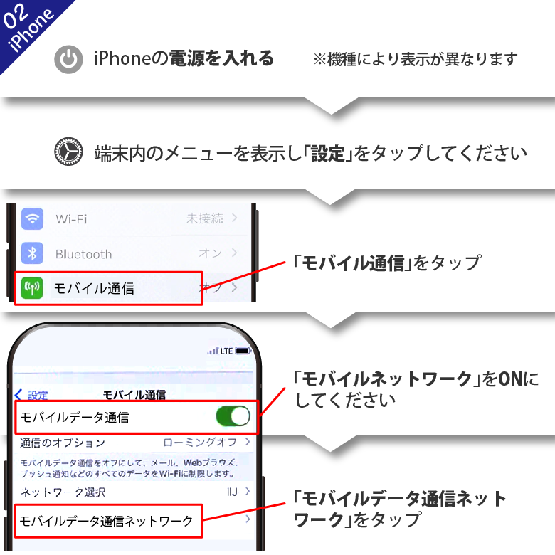 使い方ガイドiPhone2