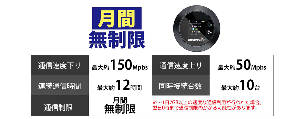 クラウドWiFiのご案内