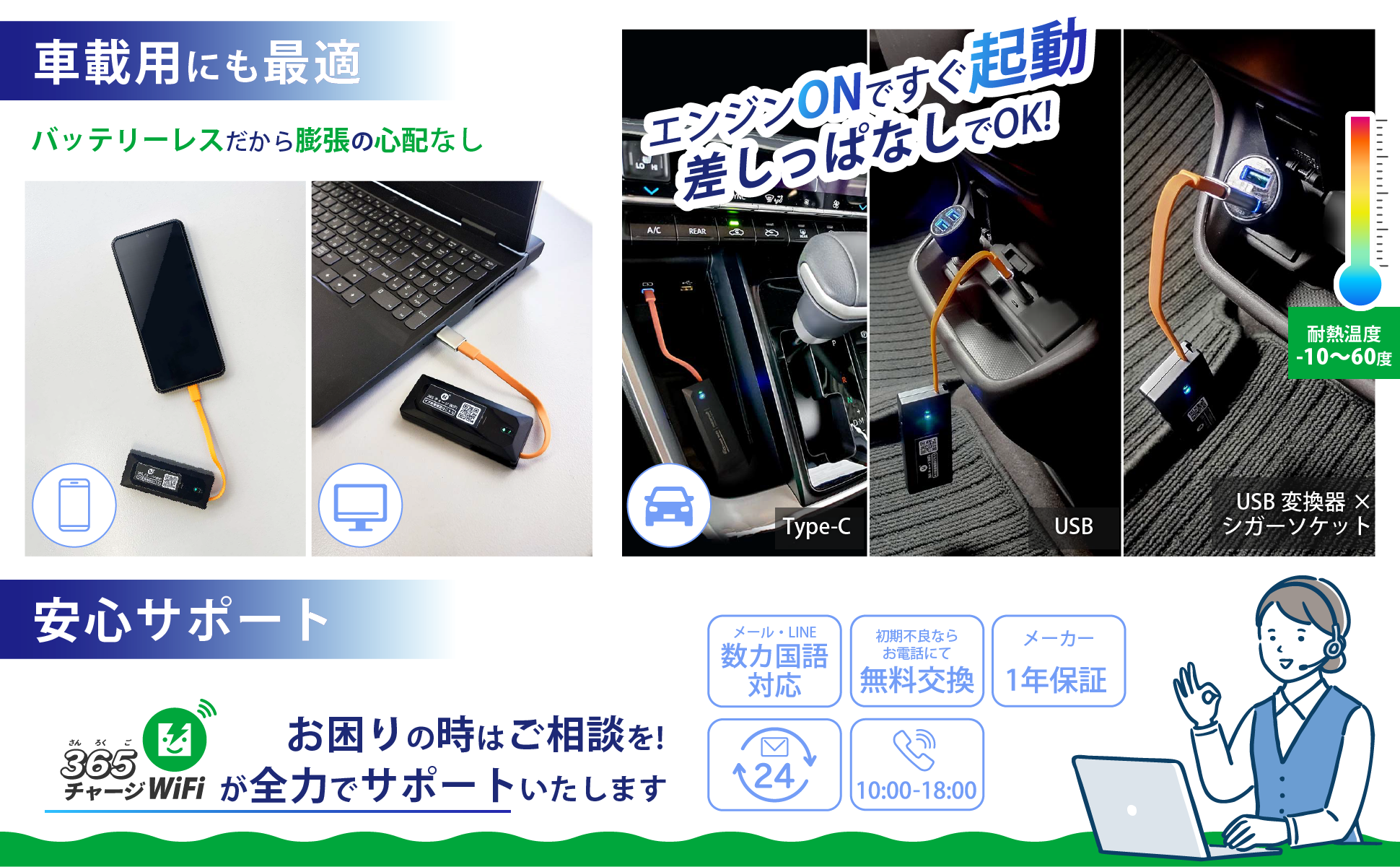 365(サンロクゴ)チャージWi-Fiの接続方法