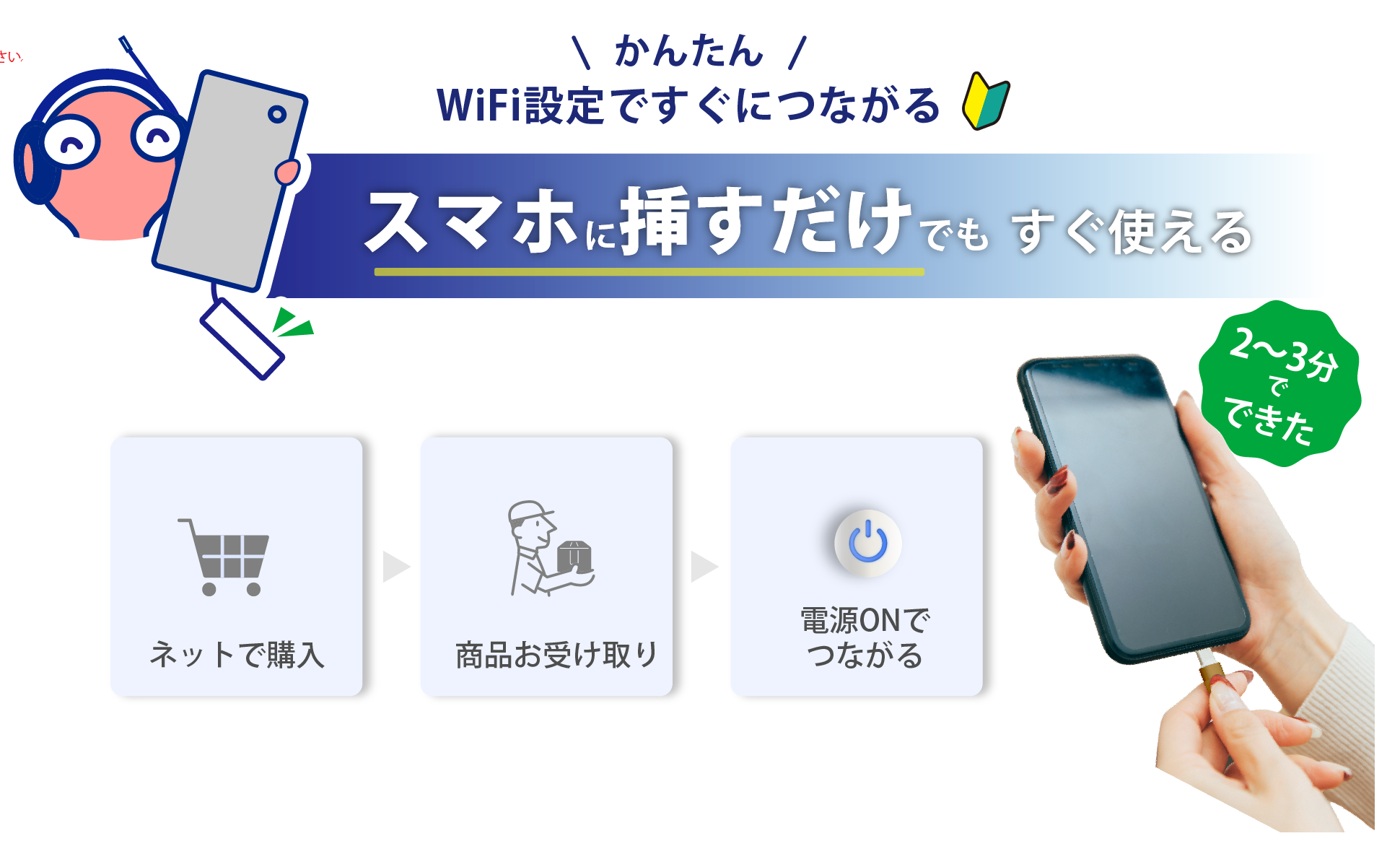 365(サンロクゴ)チャージWi-Fiの当社について