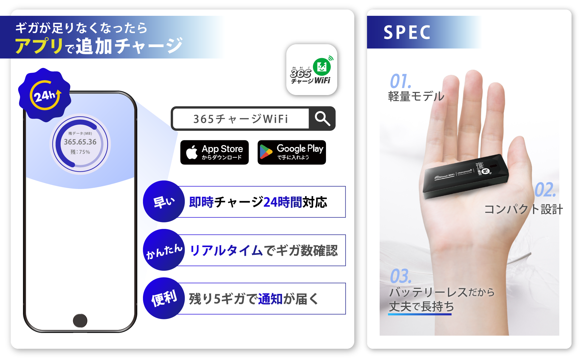 365(サンロクゴ)チャージWi-Fiのカスタマーセンター