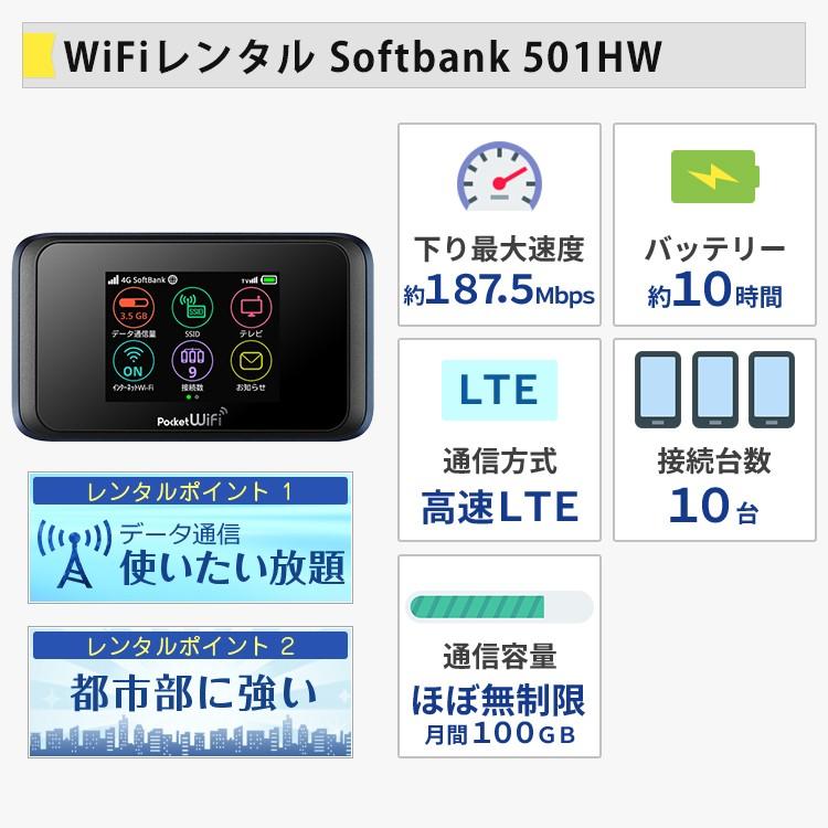 ポケットwifi wifi レンタル レンタルwifi wi-fiレンタル ポケットwi-fi 2ヶ月 60日 softbank ソフトバンク 大容量 モバイルwi-fi ワイファイ ルーター 501hw｜rental-wifi｜14