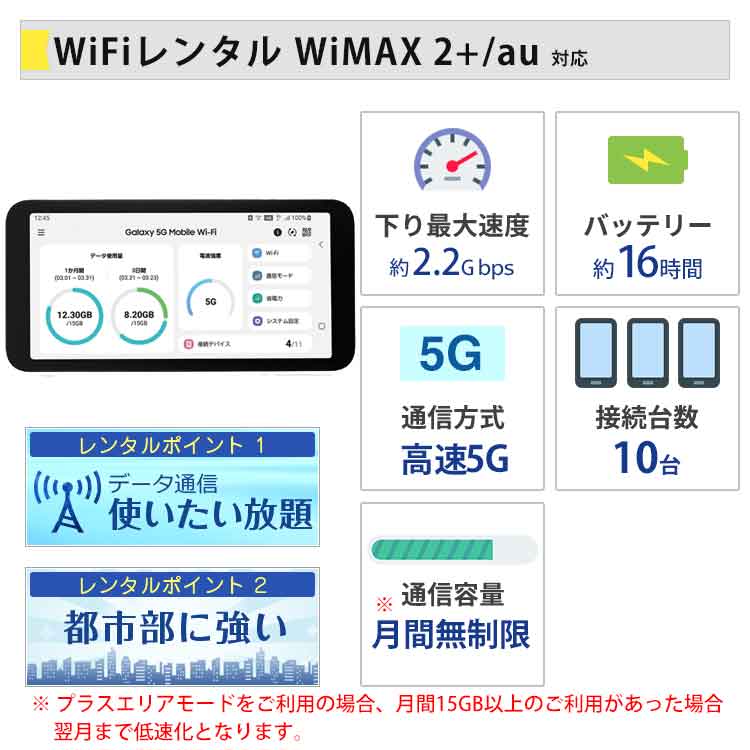 ポケットwifi wifi レンタル レンタルwifi wi-fiレンタル ポケットwi-fi 短期 3日 WiMAX 5G ワイマックス 無制限 モバイルwi-fi ワイファイ ルーター Galaxy｜rental-wifi｜16