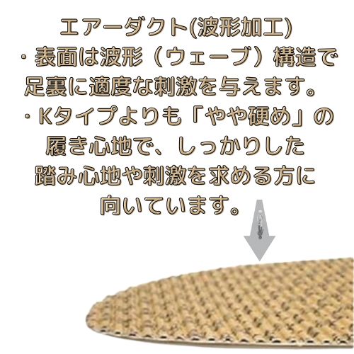 アシート Oタイプ ペーパーインソール 使い捨て 紙製中敷き 23cm〜27cm 抗菌 消臭 お得用 爆買 |  | 02