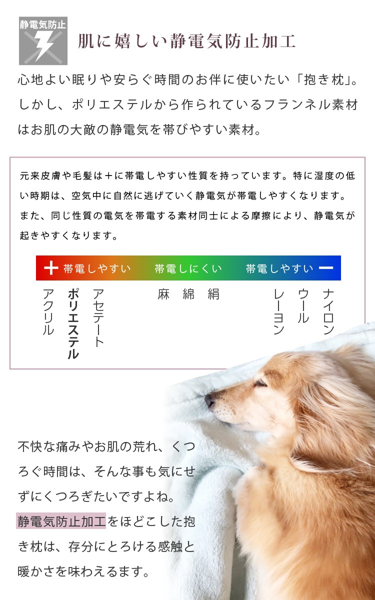 静電気防止加工