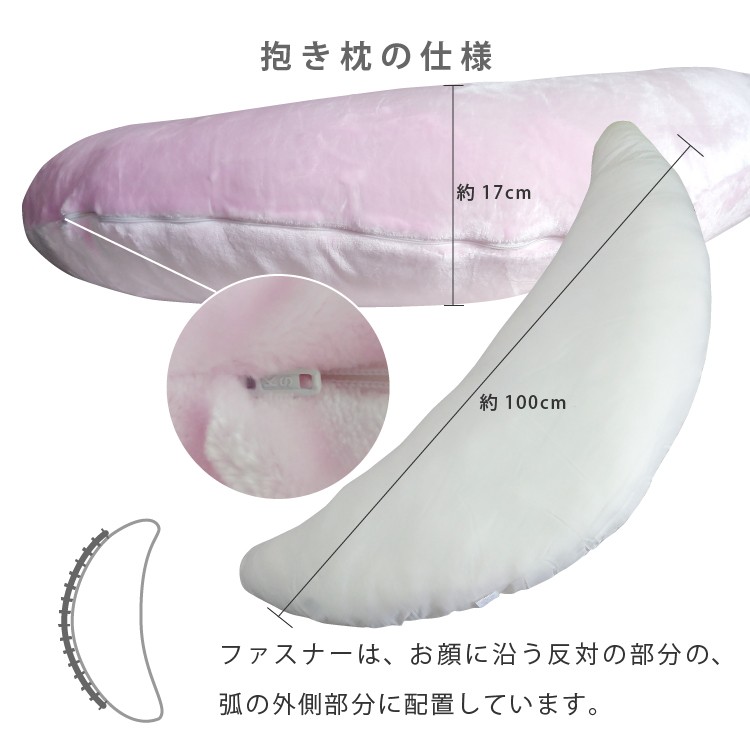 ブランケットの仕様