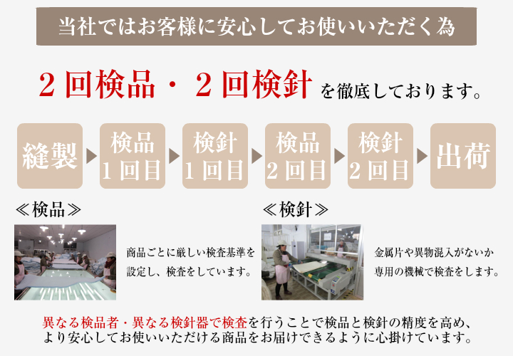 検針