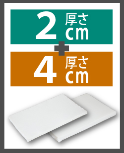 2+4cm