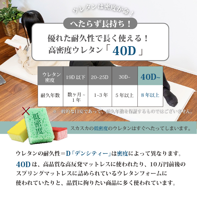 高反発 シートクッション 4枚セット 40×40×5cm ヌードクッション 40×40cm クッション 座布団 チェアパッド 背当て スクエア 小さめの画像