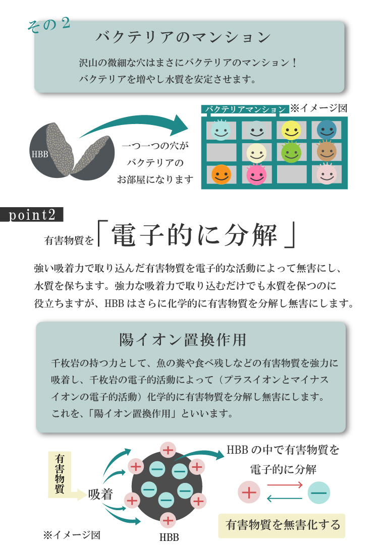 水槽用 ろ材 ハイブリッドボール 3000g 日本製 アクアリウム 千枚岩 カルキ抜き 消臭 水質調整 ネット×6枚付き 8mm 3000ml 3kgの画像